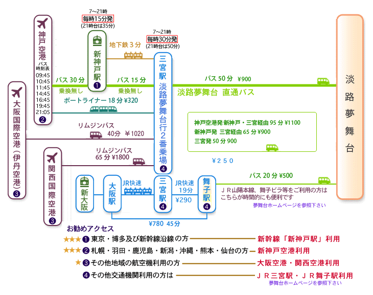 �����䍑�ۉ�c��A�N�Z�X�ē�